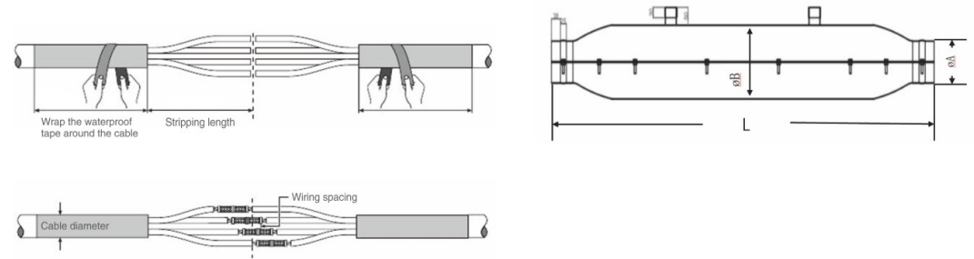 Stainless steel Explosion-proof housing