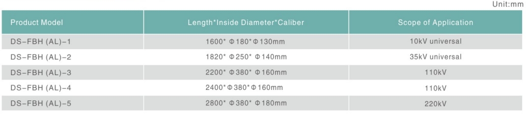 aluminum magnesium alloy explosion-proof housing