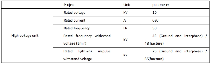 Pre-assembled box-type substation (European type)