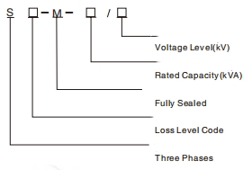 Oil-immersed transformer