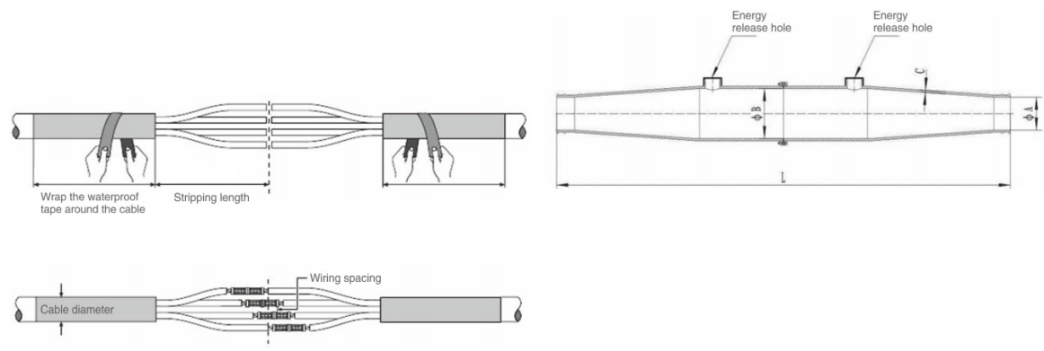 SMC Explosion-proof housing