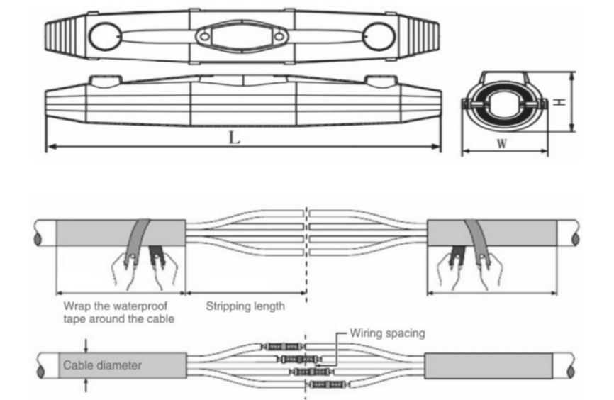 Straight-through junction box and accessories