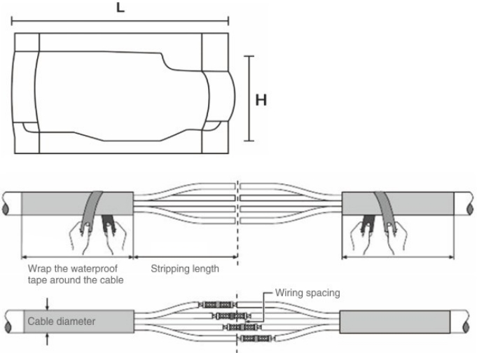 Integrated junction box and accessories