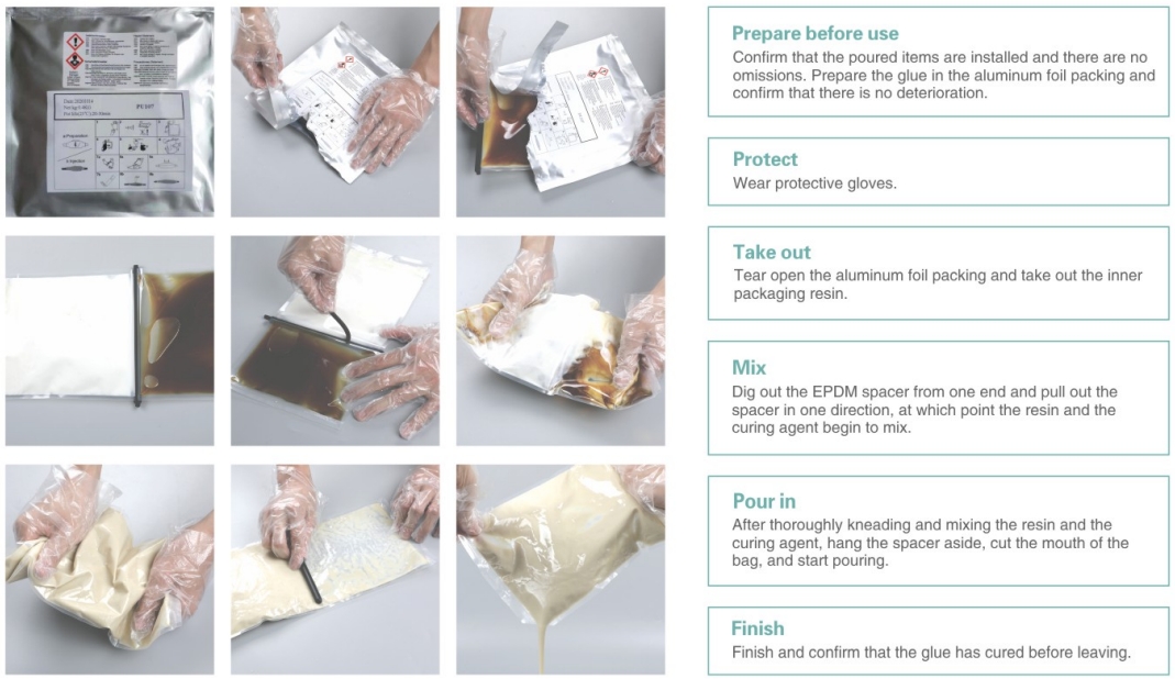 Environmentallly-friendly cable sealant of aluminum foil packing